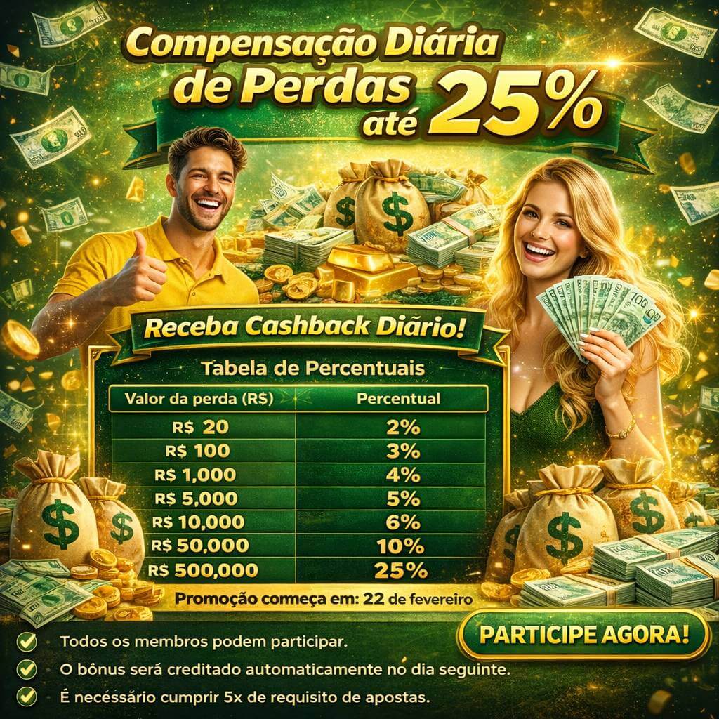 Fortune Tiger - Jogo mais popular do Brasil